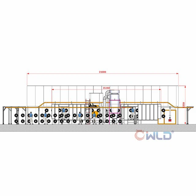 Automatic Powder Coating Line For Fan Cover