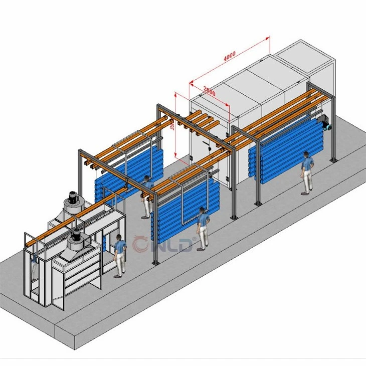 Manual Powder Coating Spraying Line For Sale Indonesia